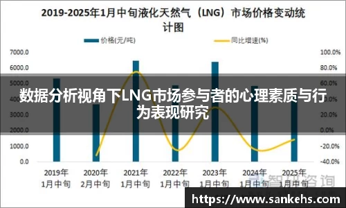 云顶集团官网