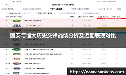 国安与恒大历史交锋战绩分析及近期表现对比